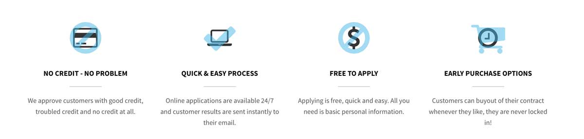 financing your Biewer Puppy