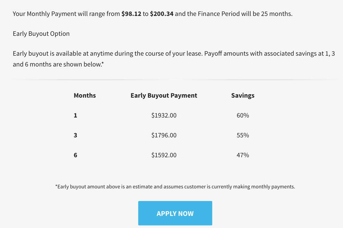 financing your Biewer Puppy